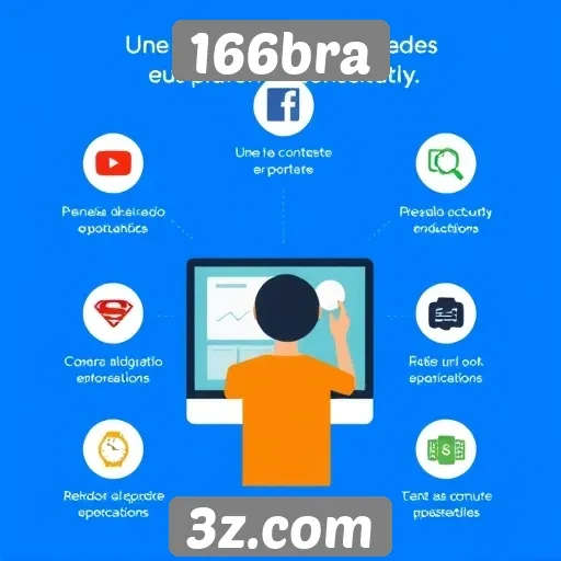 Análise das principais funcionalidades do site 166bra