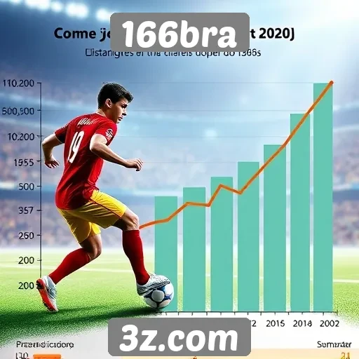 Popularidade crescente dos jogos no 166bra